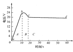 铝阳极氧化的特性曲线