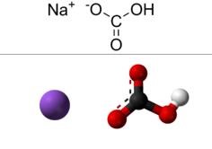 碳酸氢钠的分子式，碳酸氢钠的作用