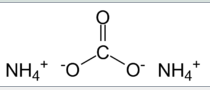 碳酸铵的化学式是什么,碳酸铵溶液的酸碱性