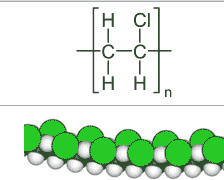 聚氯乙烯的化学式，聚氯乙烯是什么