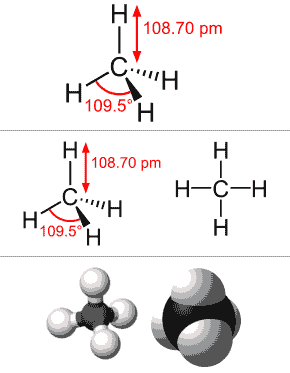 甲烷是最简单的有机化合物，甲烷的化学式