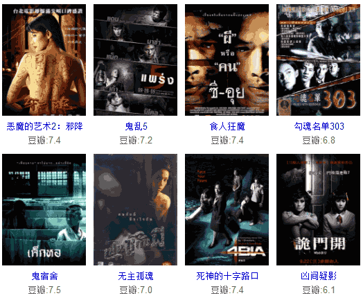 泰国恐怖片排行榜前十名,豆瓣评分最高的泰国鬼片