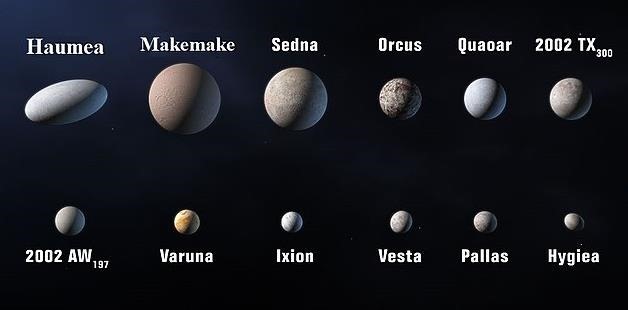 冥王星为什么被除名，冥王星为什么被踢出八大行星之列