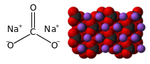 碳酸钠的化学式,碳酸钠的用途