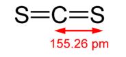 二硫化碳化学式怎么写,二硫化碳的危害