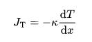 热传导的基本方程—傅立叶定律