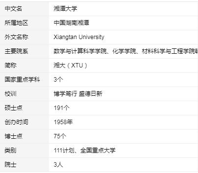 湘潭大学是211吗